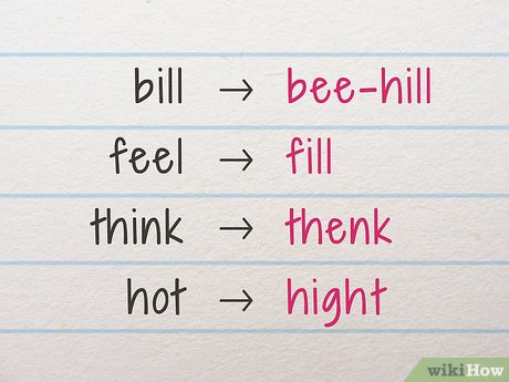 How to Speak American English Picture 5