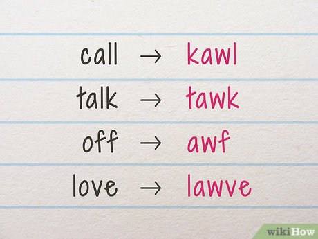 How to Speak American English Picture 6