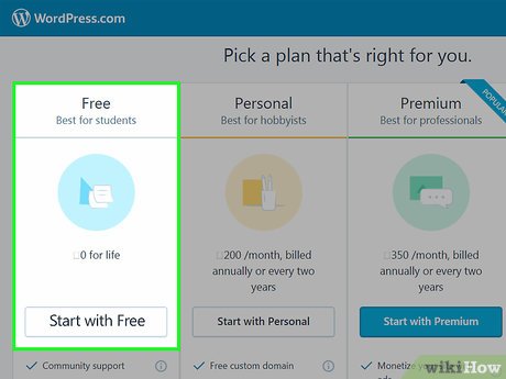 How to Start a Blog Picture 18