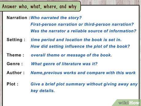 How to Start a Summary Paragraph Picture 7