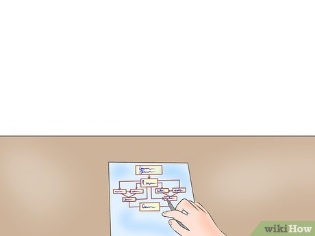 How to Start a Taxi Company Picture 3
