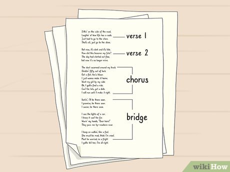 How to Start Creating Music Picture 11