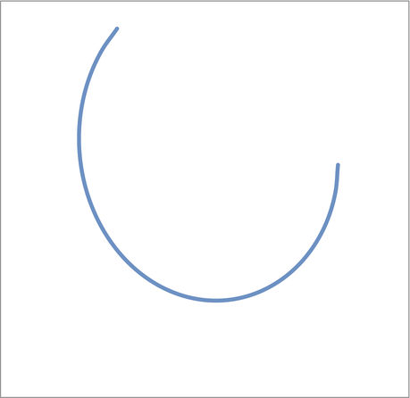 How to Start Making a Breast Icon Picture 1