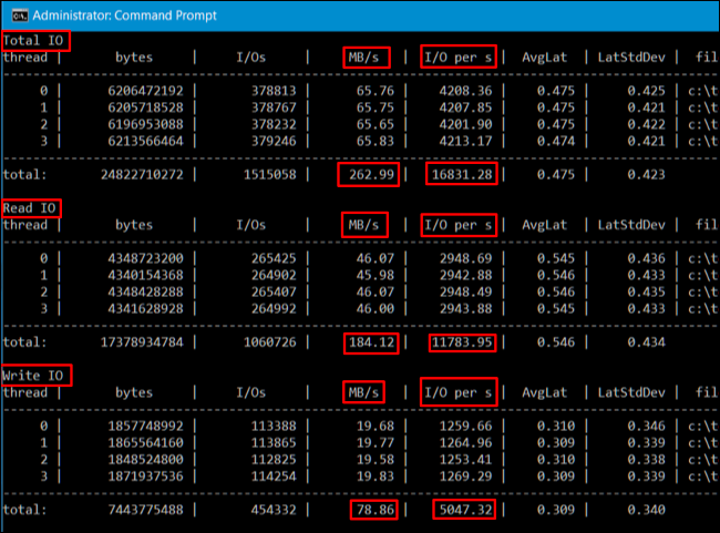 How to Stress Test Hard Drives on Your Computer or Server? Picture 8