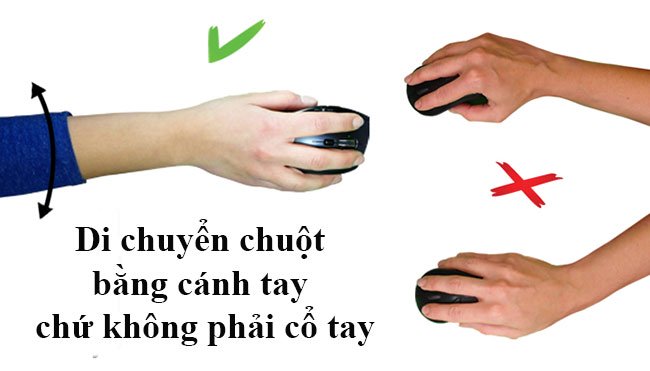 How to teach children how to use the mouse? Picture 4