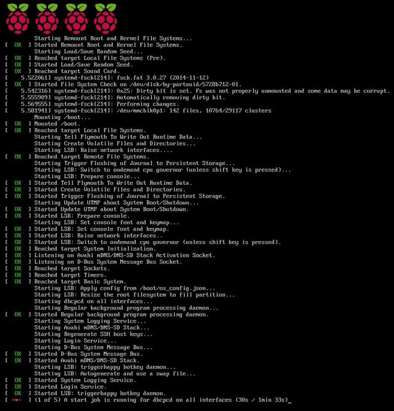 How to transform Raspberry Pi into SNES Classic Picture 11