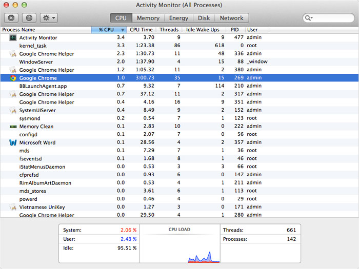 How to turn off an application that hangs on Mac OS? Picture 4