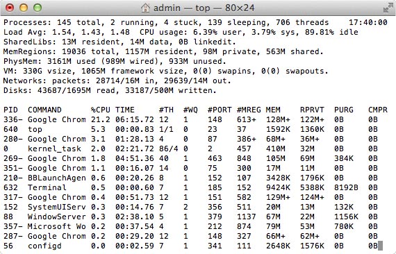 How to turn off an application that hangs on Mac OS? Picture 5