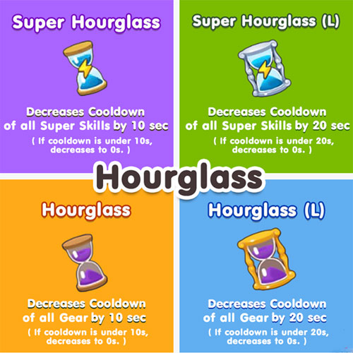 How to use all items in Boom Mobile Picture 1