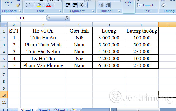 How to use AVERAGEIFS function on Excel Picture 1