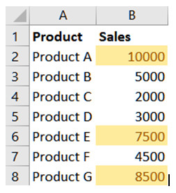 How to use conditional formatting in Microsoft Excel 2016 Picture 6