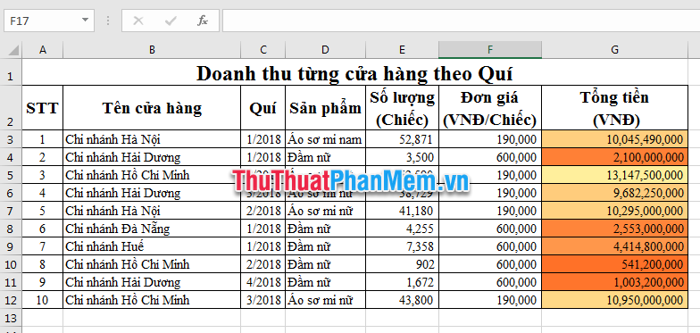 How to use Conditional Formatting to conditional formatting in Excel Picture 11