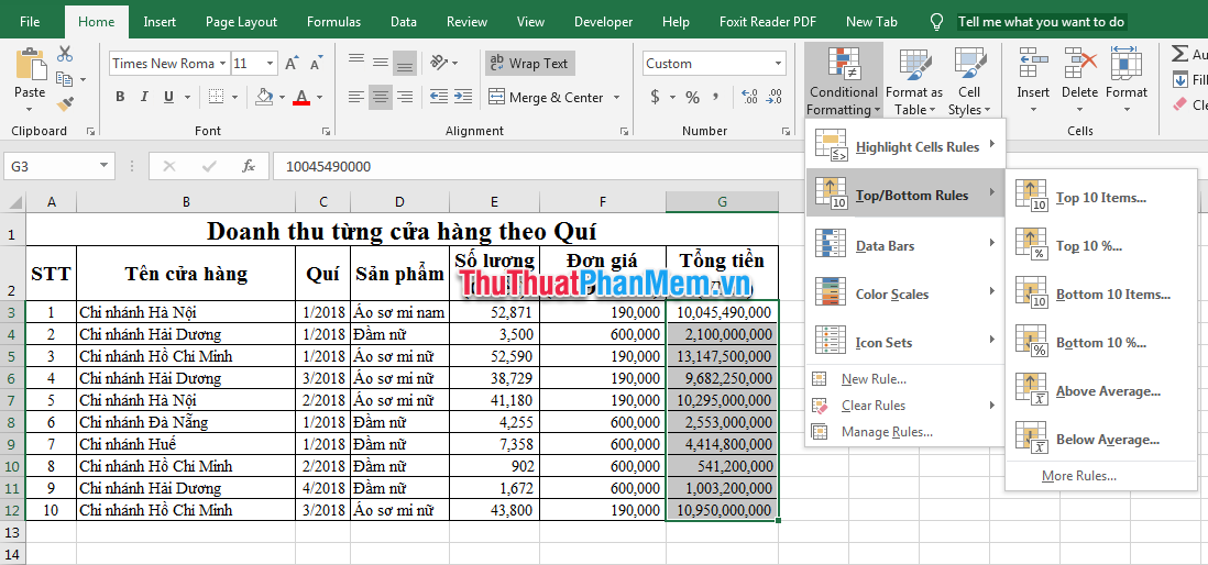 How to use Conditional Formatting to conditional formatting in Excel Picture 4