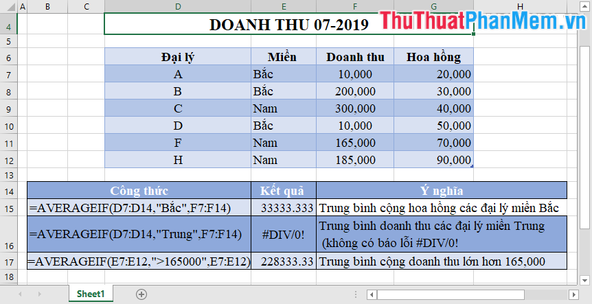How to use conditional statistical functions in Excel Picture 2