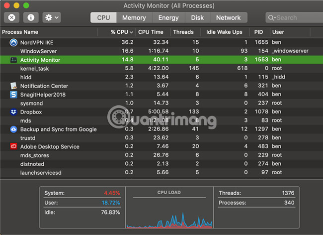 How to use Control + Alt + Delete menu on Mac Picture 3