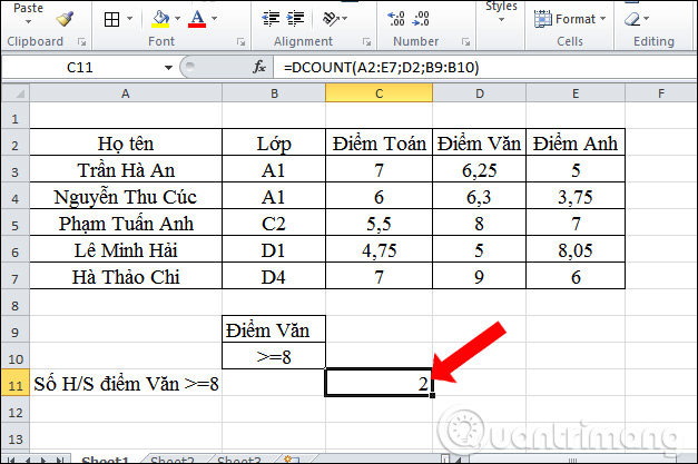 How to use DCOUNT function on Excel - TipsMake.com