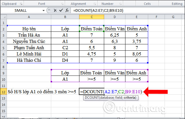 How to use DCOUNT function on Excel - TipsMake.com