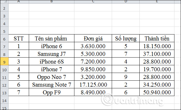 How to use DSUM function in Excel Picture 1