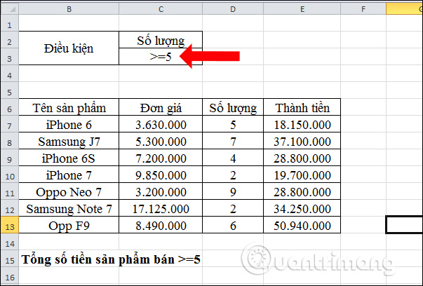 How to use DSUM function in Excel - TipsMake.com