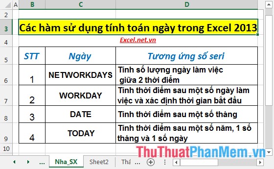 How to use functions to identify and calculate date information in Excel Picture 5