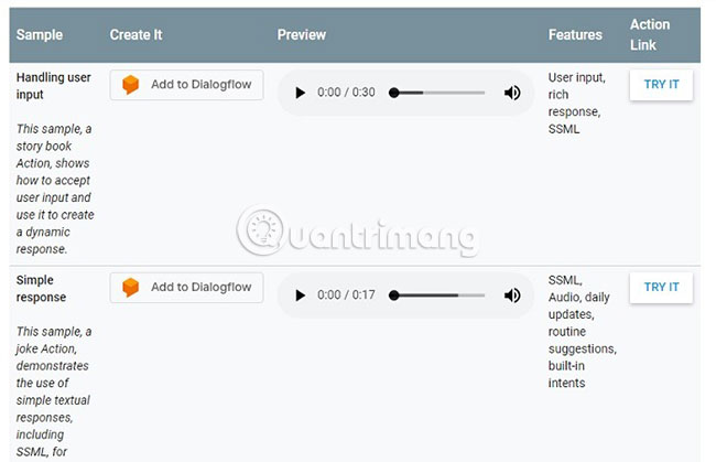 How to use Google Assistant in IoT projects Picture 2