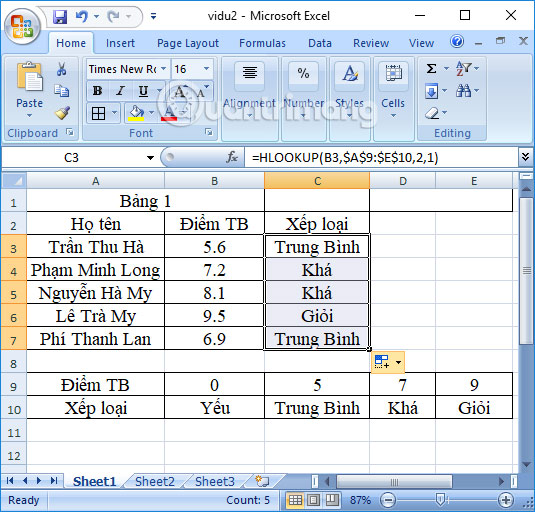 How to use Hlookup function on Excel Picture 4