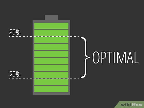How to Use Hybrid Cars Efficiently Picture 7