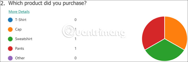 How to use Microsoft Forms to create professional surveys Picture 11