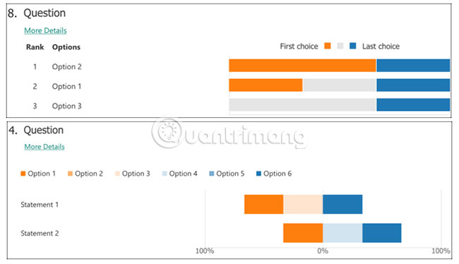How to use Microsoft Forms to create professional surveys Picture 12