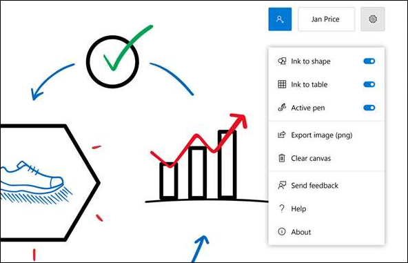 How to use Microsoft Whiteboard Windows 10 Picture 5