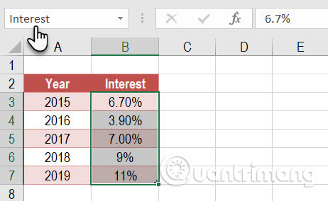 How to use Name Box in Excel Picture 8