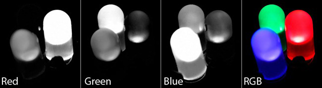 How to use Photoshop CS5 - Part 2: Panels Picture 61