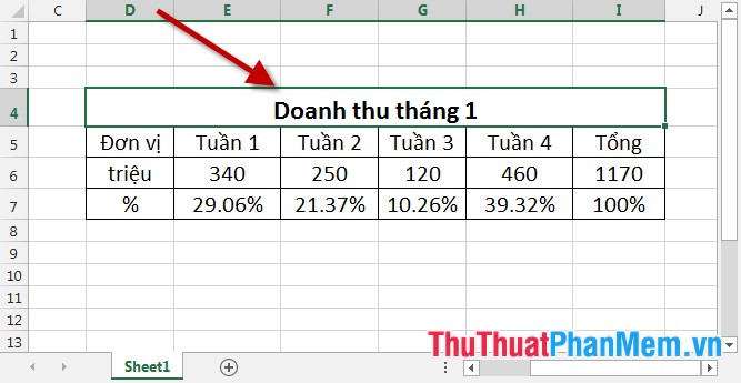 How to use Style in Excel - TipsMake.com