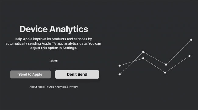 How to use the Apple TV app on Roku devices Picture 1