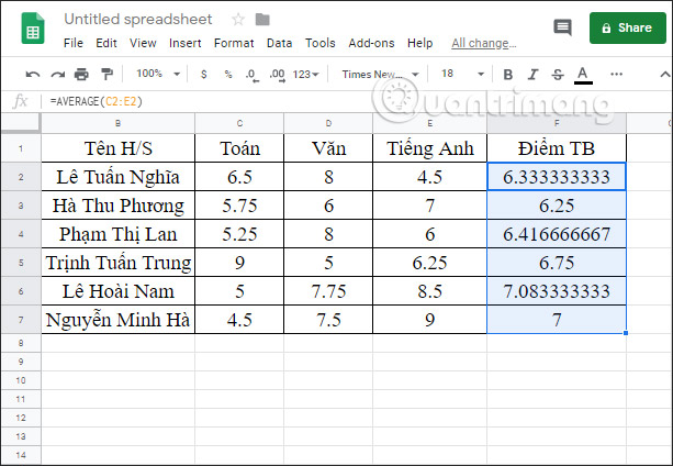 How to use the AVERAGE function in Google Sheets Picture 4
