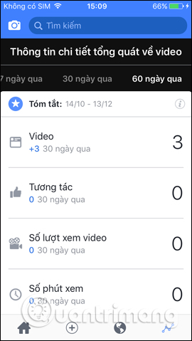 How to use the Facebook Creator live stream, record Facebook videos Picture 11