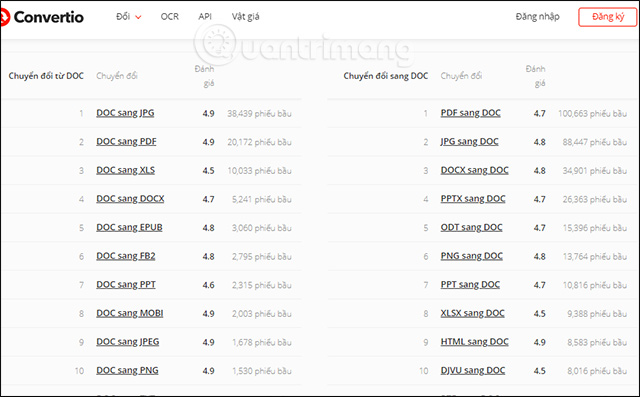 How to use the full Convertio Picture 12