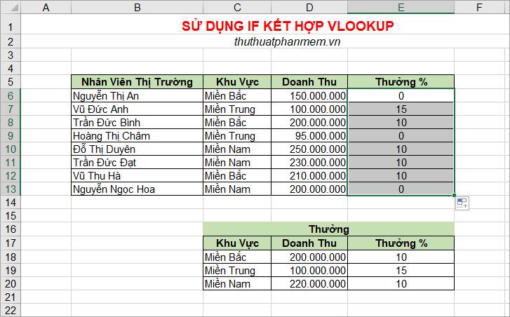 How to use the IF function with VLOOKUP (examples and how to) Picture 4