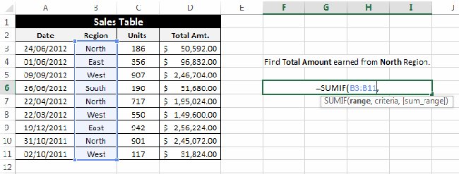 How to use the SUMIF function in Excel Picture 3