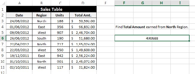 How to use the SUMIF function in Excel Picture 6
