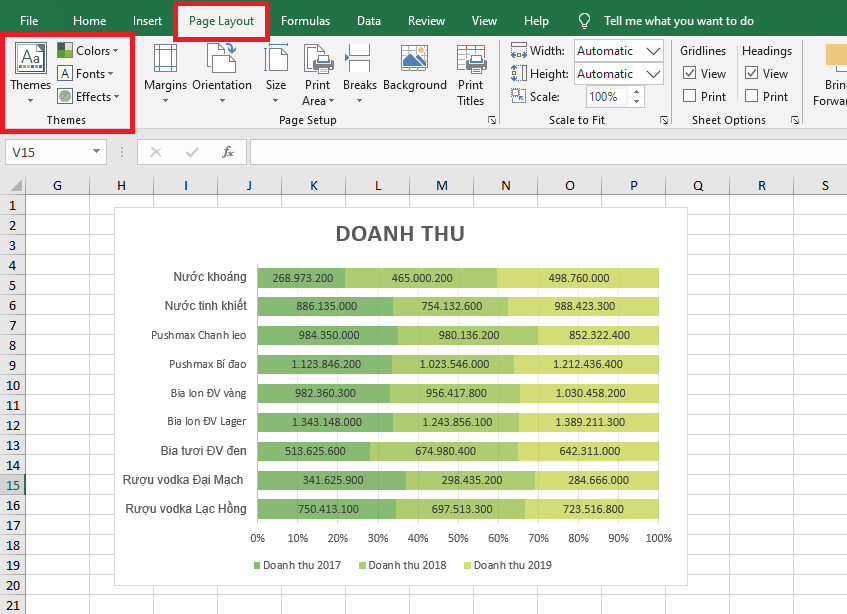 How to use Themes tool to adjust colors and fonts in Excel Picture 1