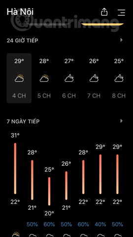 How to use Today Weather to view weather forecasts Picture 6