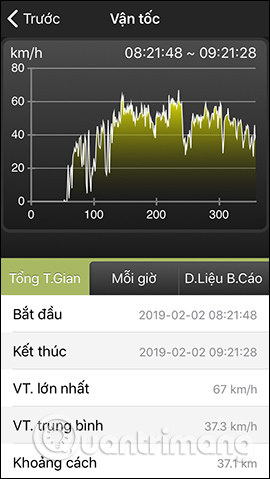 How to use Vietmap to track car journeys Picture 12