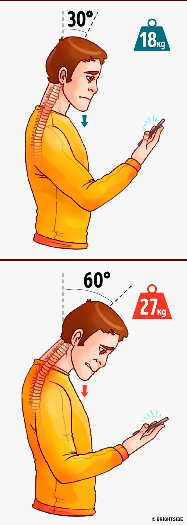 How to use your phone without ruining your physique? Picture 2