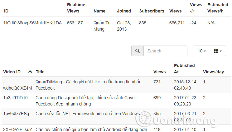 How to use YouTube Manager to download videos on Youtube channel Picture 12