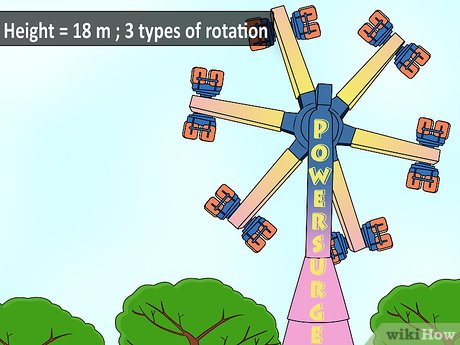 How to Visit Rainbow's End in Auckland, New Zealand Picture 8