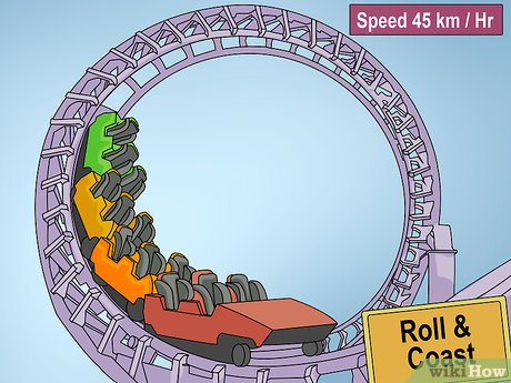 How to Visit Rainbow's End in Auckland, New Zealand Picture 9