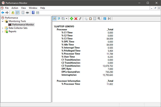 How To Work With Performance Monitor Performance Monitor In Windows