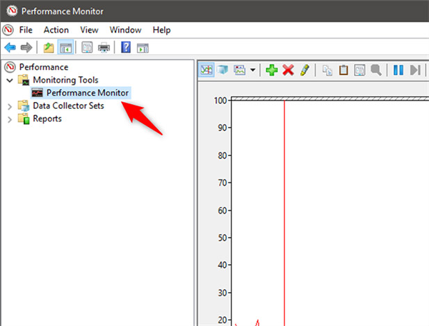 How to work with Performance Monitor performance monitor in Windows Picture 3