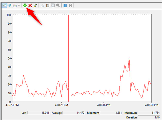 How to work with Performance Monitor performance monitor in Windows Picture 5